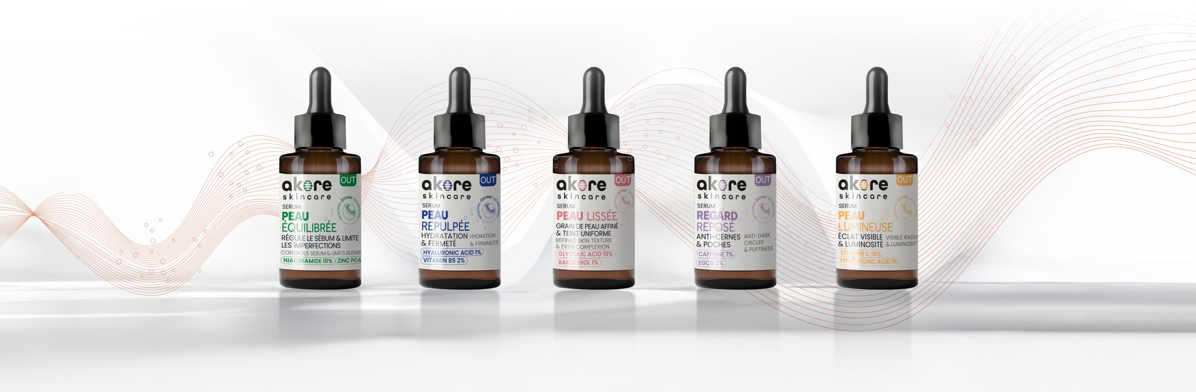 gamme-5-serums-visage-akore-skincare